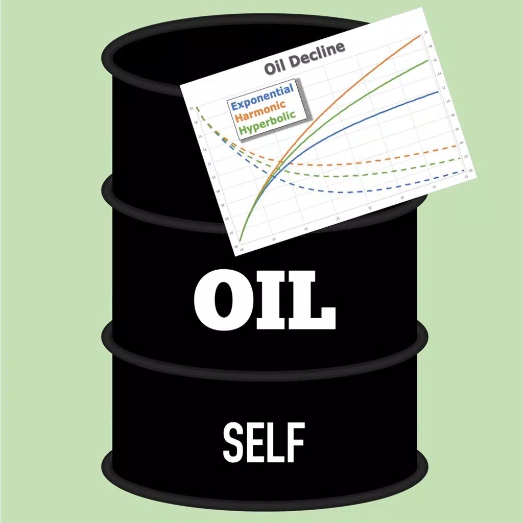 Oil Decline Oil Decline