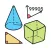 Bluebox Ability