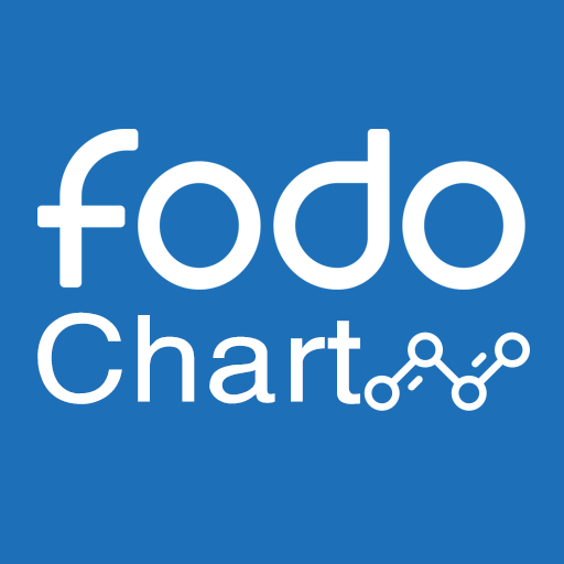Fodo | Charts
