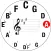 Circle Of Fifths Quick Look