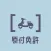 原付免許試験の受験対策問題集アプリ