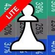 Chess Openings Explorer