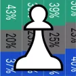 Chess Openings Pro