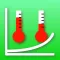 Psychrometer