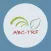 ABC Events