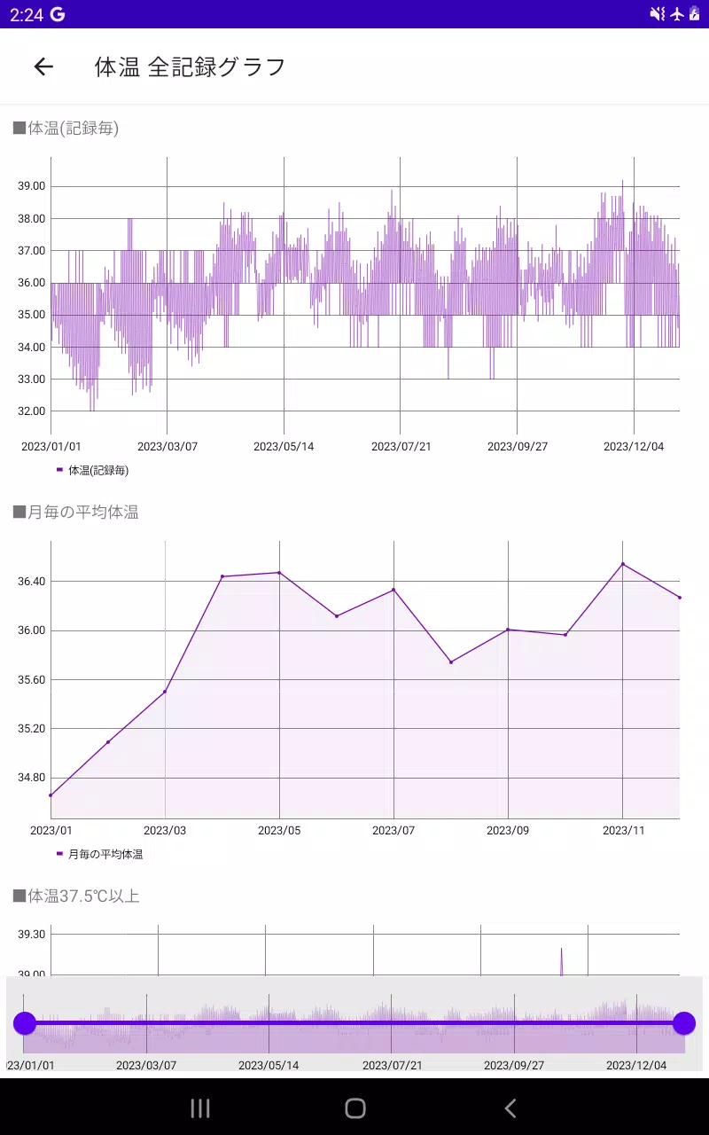 体温 記録帳 体温管理と体温のグラフを表示するためのアプリ Screenshots