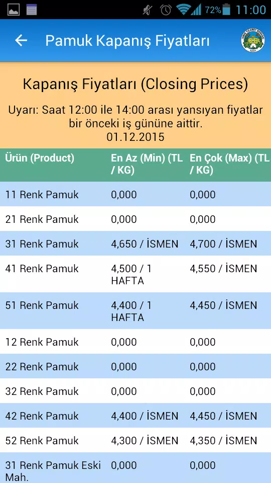 İzmir Ticaret Borsası Screenshots