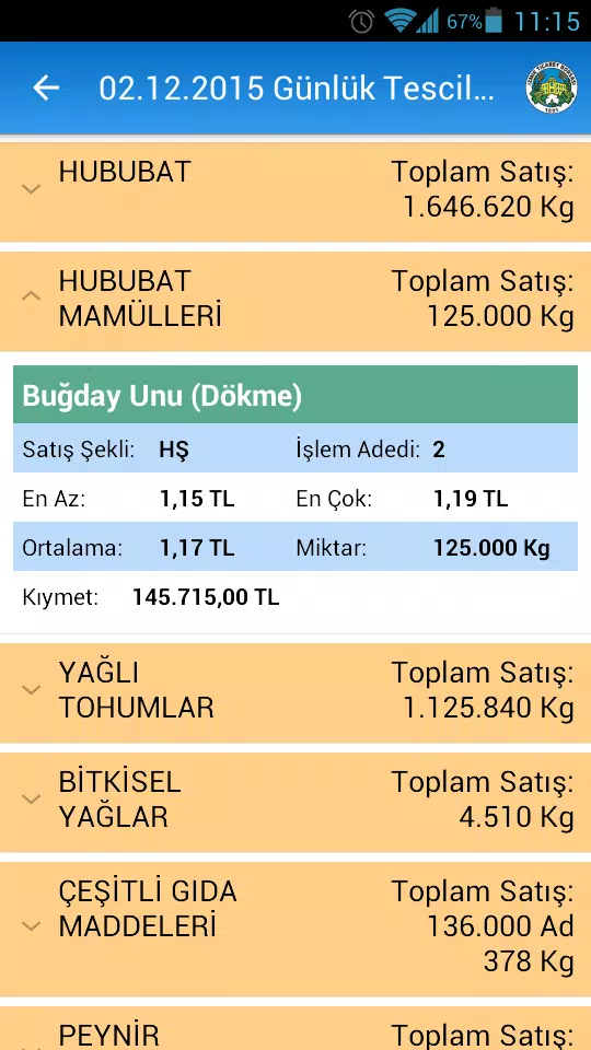 İzmir Ticaret Borsası Screenshots