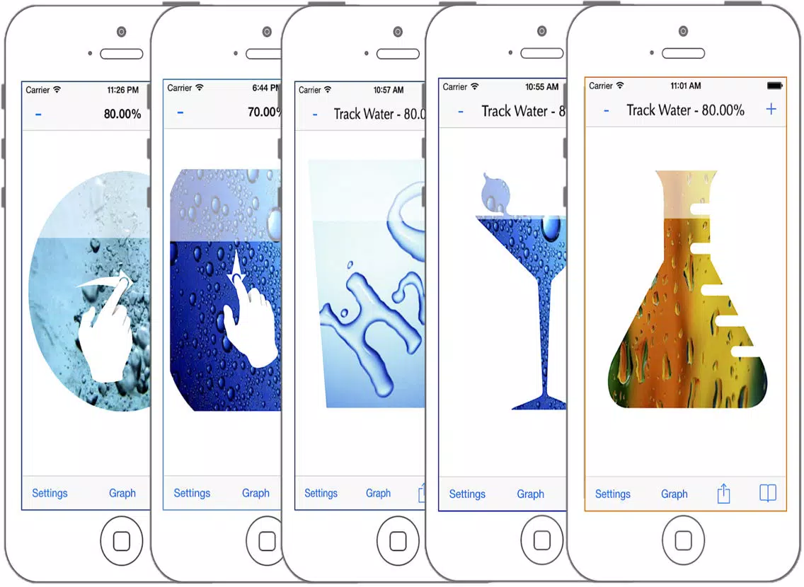 Splashy Water Tracker - Drink more water, Track daily water intake, Get hydration reminder iPad Screenshots