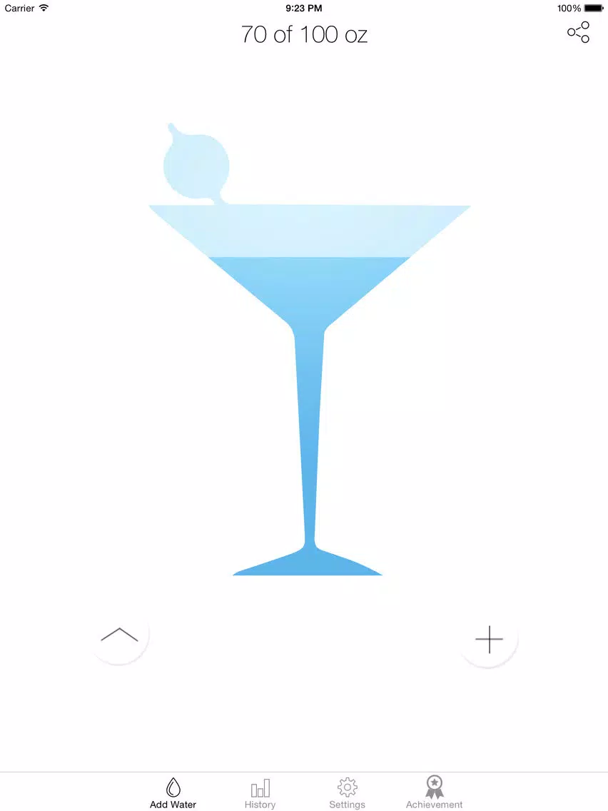 Splashy Water Tracker - Drink more water, Track daily water intake, Get hydration reminder iPad Screenshots