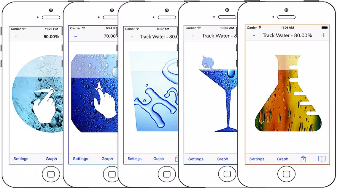 Splashy Water Tracker - Drink more water, Track daily water intake, Get hydration reminder Screenshots