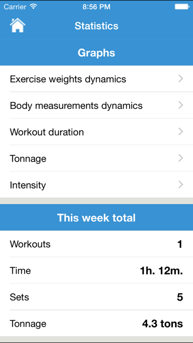 iGym PRO - Gym Workout Log. Exercise journal, bodybuilding & fitness routines for bulking & cutting, abs carving. Body measurements diary. Weight loss & mass tracker. Screenshots