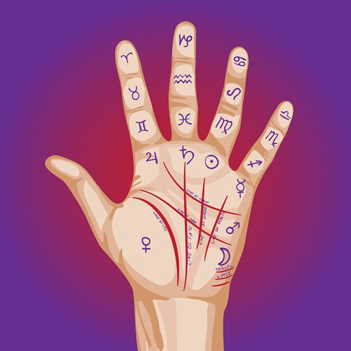 Palm Reader, Daily Horoscope Palm Reader, Daily Horoscope