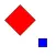 Plucky Box