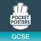 Computer Science GCSE
