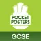 Physical Education GCSE