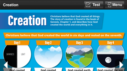 GCSE Religious Studies Screenshots
