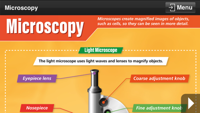 GCSE Science Combined Screenshots