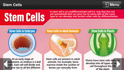 GCSE Science Combined Screenshots
