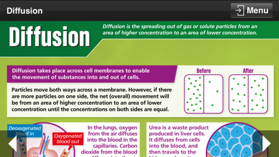 GCSE Science Combined Screenshots