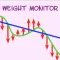 Weight Monitor
