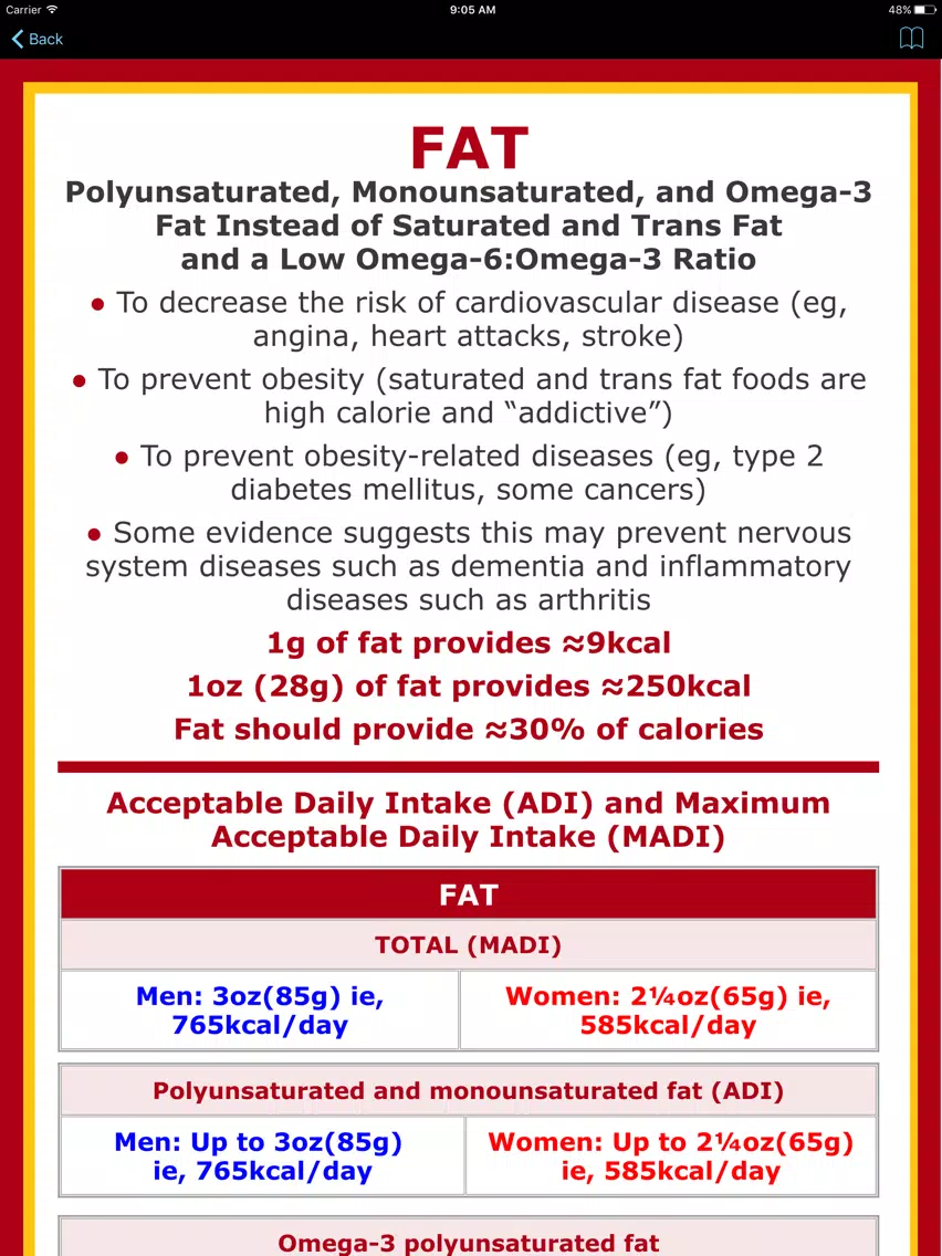 Omega-3 Fat Counter & Tracker iPad Screenshots