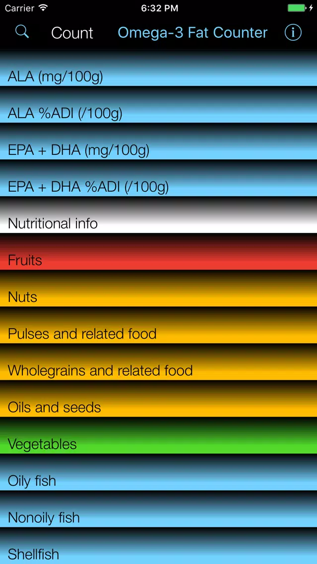Omega-3 Fat Counter & Tracker Screenshots
