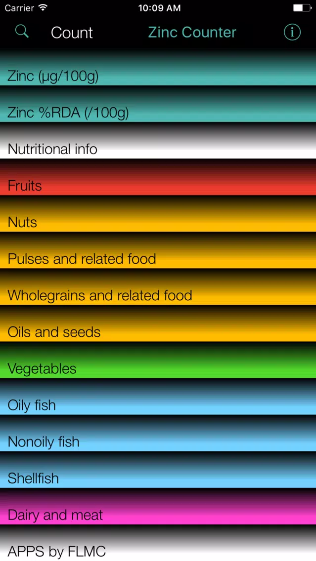 Zinc Counter and Tracker for Healthy Food Diets Screenshots