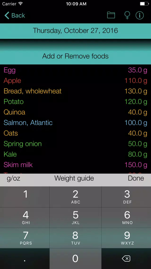 Zinc Counter and Tracker for Healthy Food Diets Screenshots
