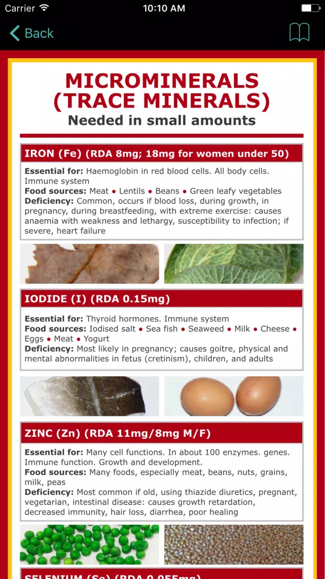 Zinc Counter and Tracker for Healthy Food Diets Screenshots