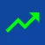 Compound Interest Calc
