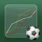 Soccer Skills Training