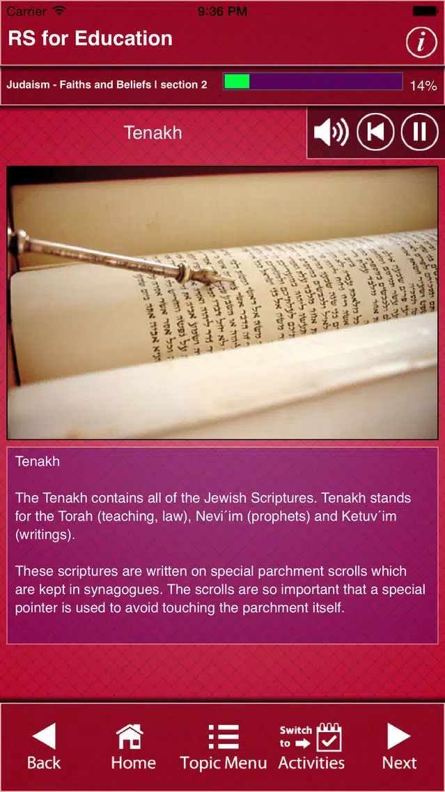 Religious Studies - for GCSE Screenshots