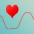 Heart Graph