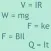 GCSE Physics Equations