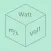 Units for School Physics