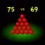 Snooker Scoreboard