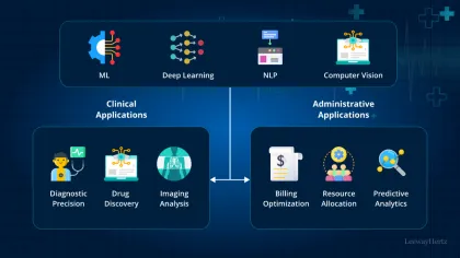 AIoT Agent Applications: Transforming Industries Through Intelligent Connectivity