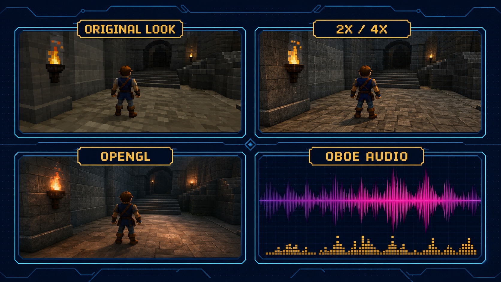 A technical comparison of original rendering, 2x and 4x enhancement, OpenGL effects, and Oboe audio