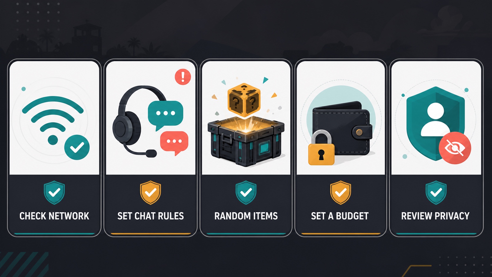 A four-part player checklist covering online play, social settings, random-item purchases, and data controls