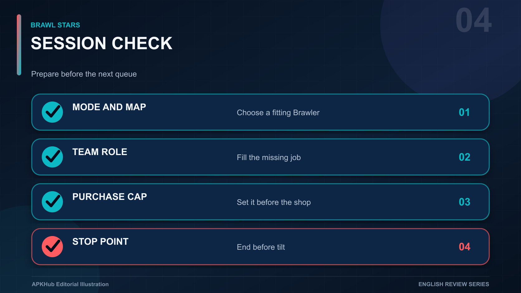 A session checklist covering mode, map, team role, upgrade plan, and spending cap