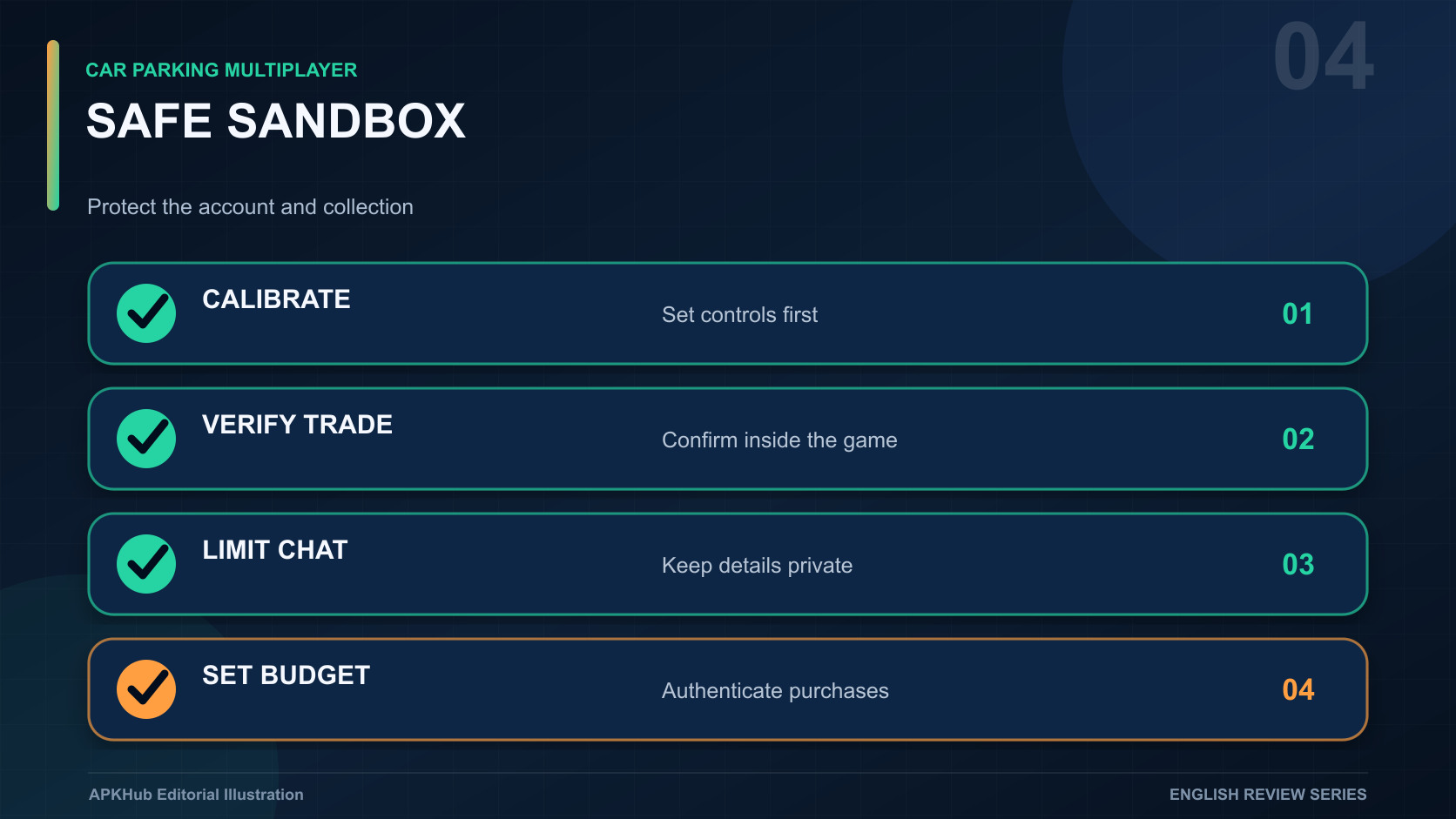 A driver checklist covering controls, server safety, trade verification, tuning tests, and purchase limits