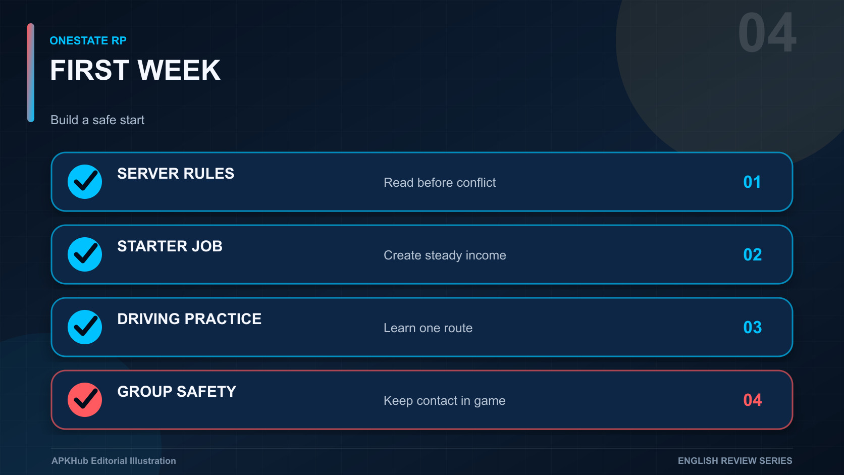 A new-player checklist covering server rules, a legal starter job, driving practice, group safety, and budget