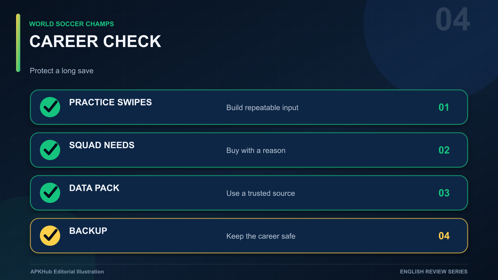 A player checklist covering control practice, squad needs, data-pack safety, ad settings, and career backup
