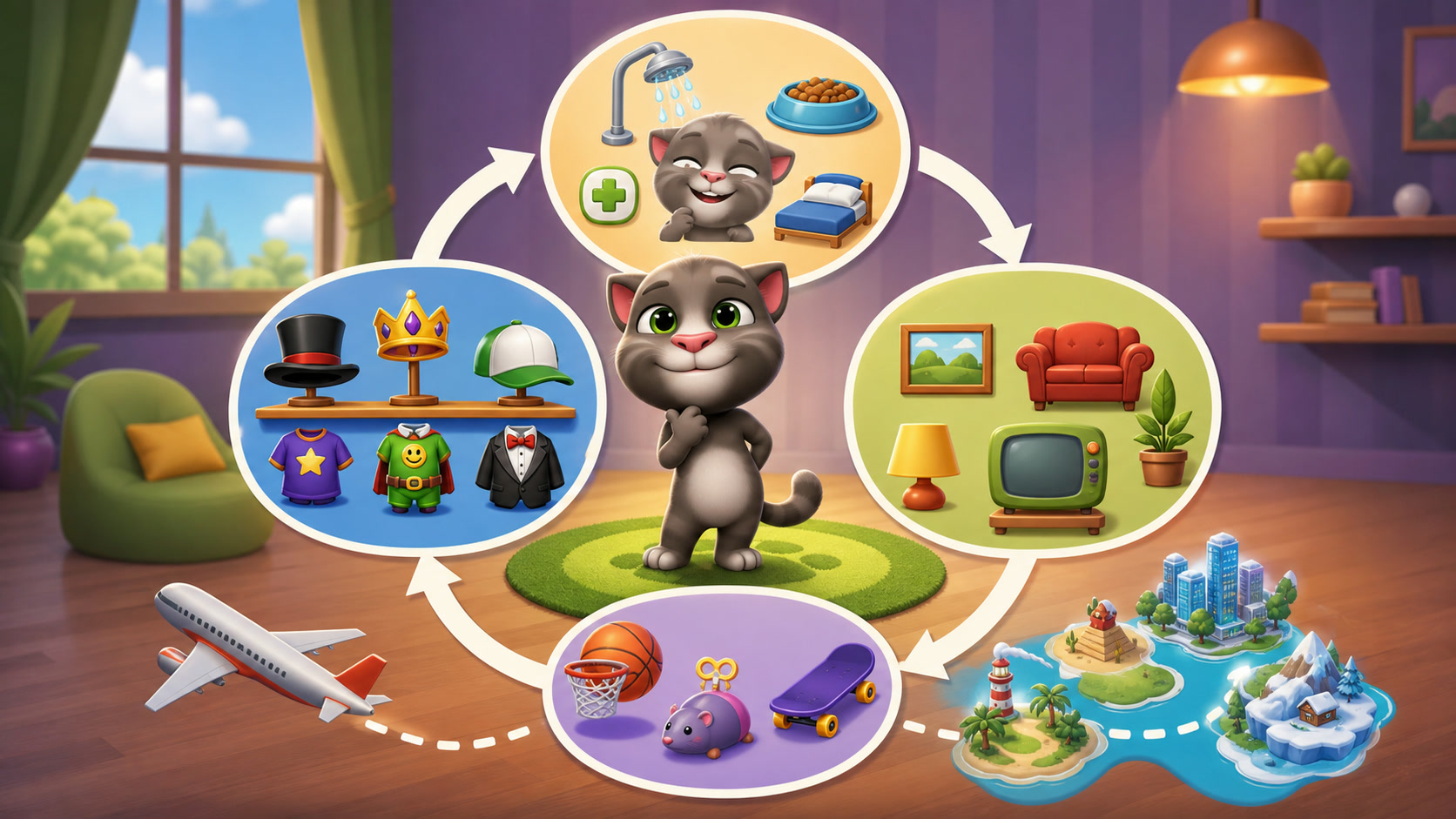 My Talking Tom strategy concept
