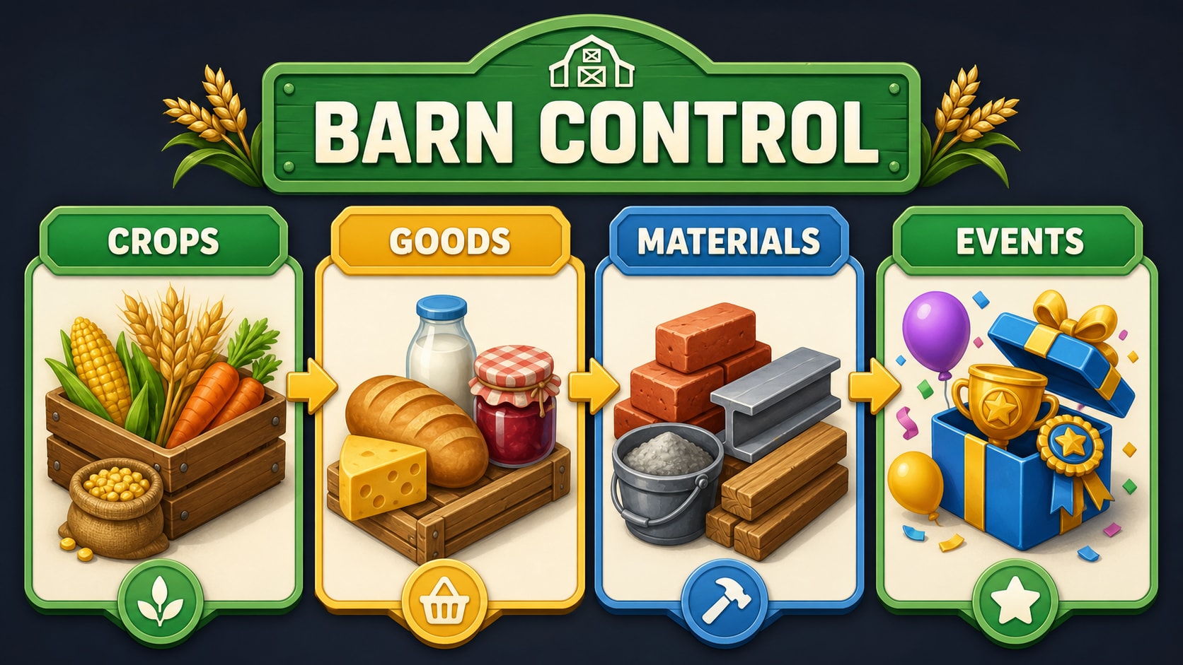 A focused strategy guide for new Township players