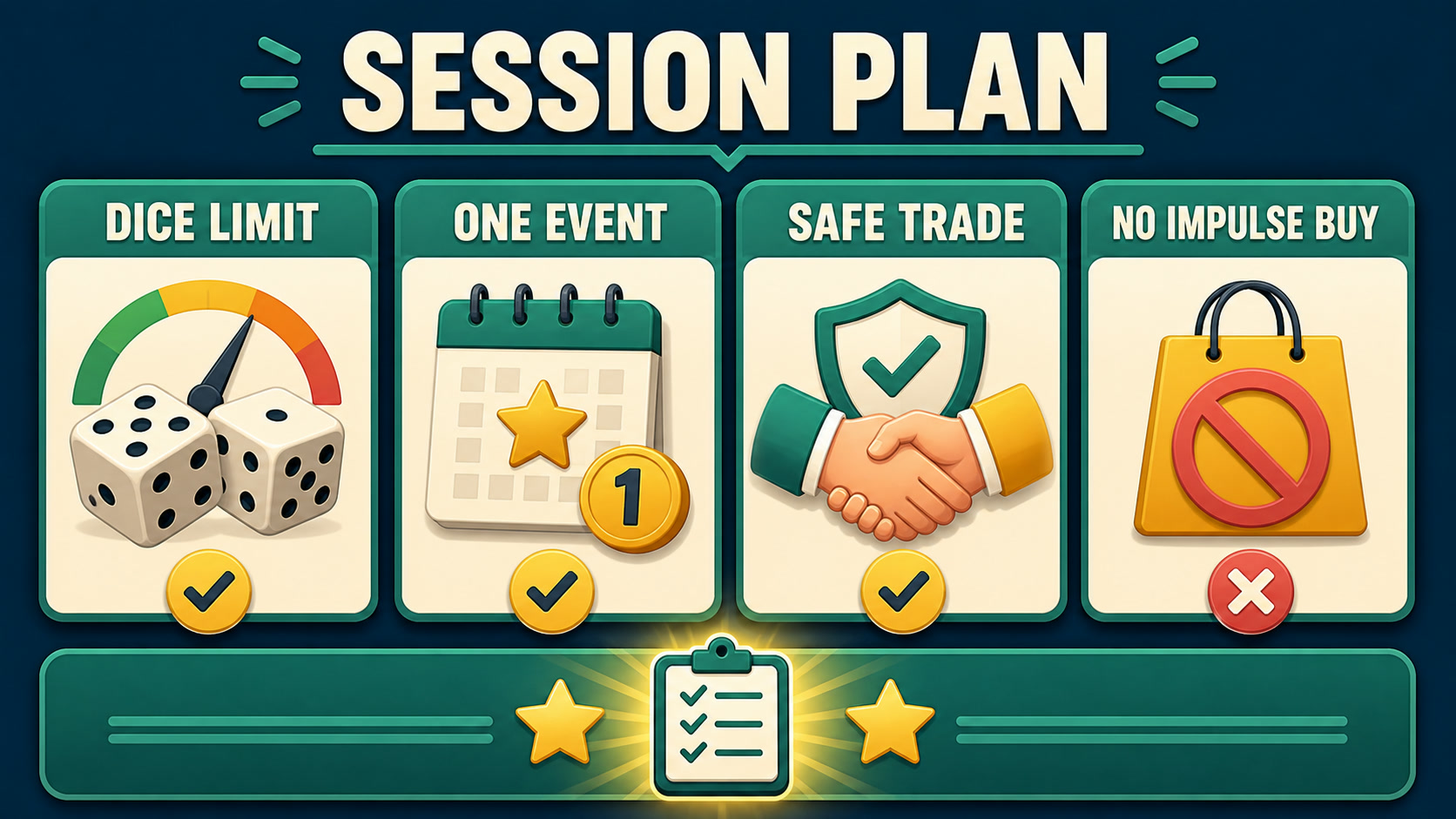 An original player checklist for MONOPOLY GO!