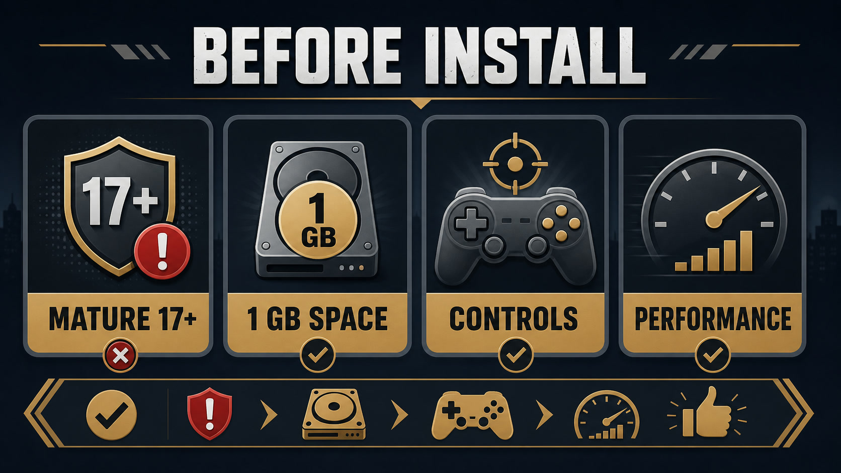 An original player checklist for Grand Theft Auto III