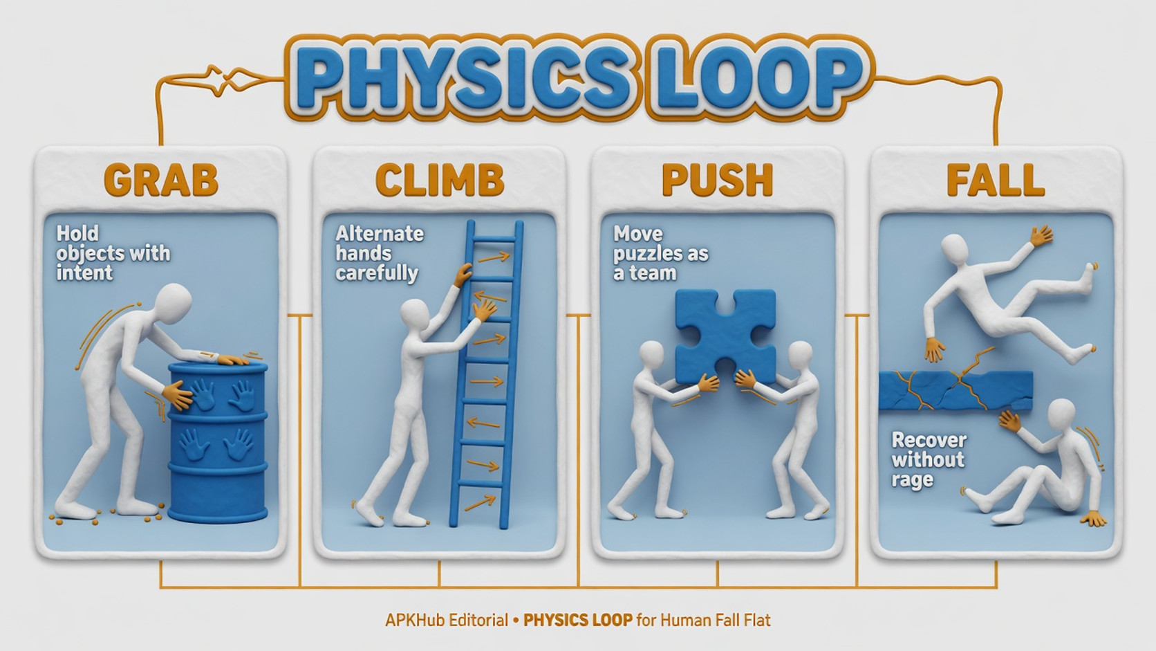 Human Fall Flat physics grab climb and push core loop