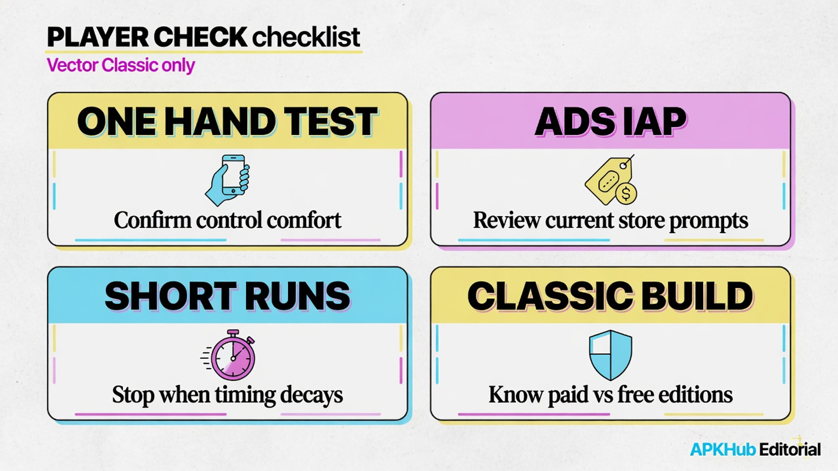 A checklist for paid-vs-ads expectations, timing patience, touch calibration, storage, and official Nekki install
